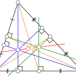 triangle